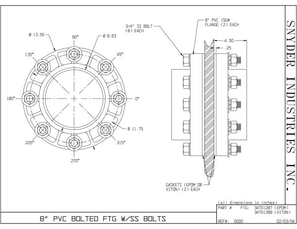 8" Schedule 80 PVC Botlet fitting with EPDM gasket