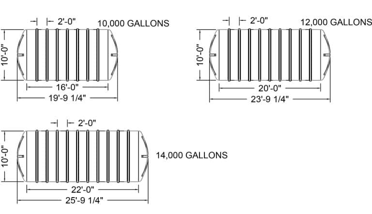 Underground Tank Size & Dimension Chart | National Storage Tank