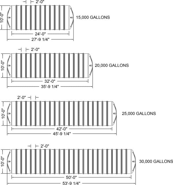 View of Underground Tank Size & Dimension Chart | National Storage Tank
