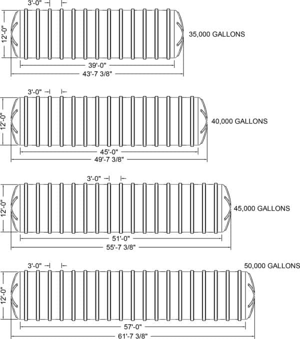 Underground Tank Size & Dimension Chart | National Storage Tank